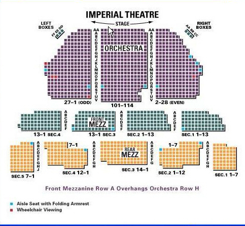 Ain T Too Proud Seating Chart