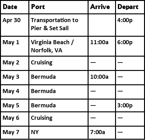 Prima Itinerary